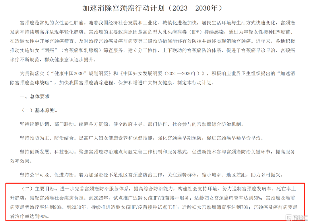 国产首个九价HPV打破垄断！万泰生物定价策略或重塑行业版图